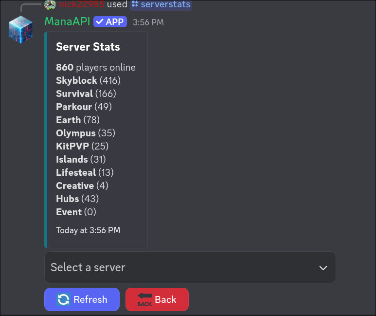 Server statistics overview